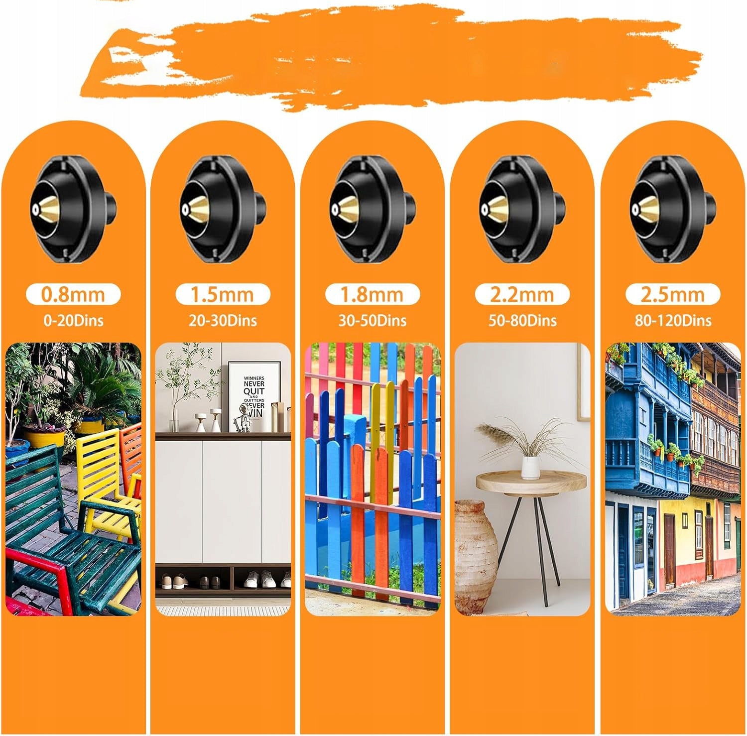 PAINT GUN WALL PAINTING UNIT 1400ML 5 NOZZLES + 3 SPRAY PATTERNS Manufacturer code PQJ-241217
