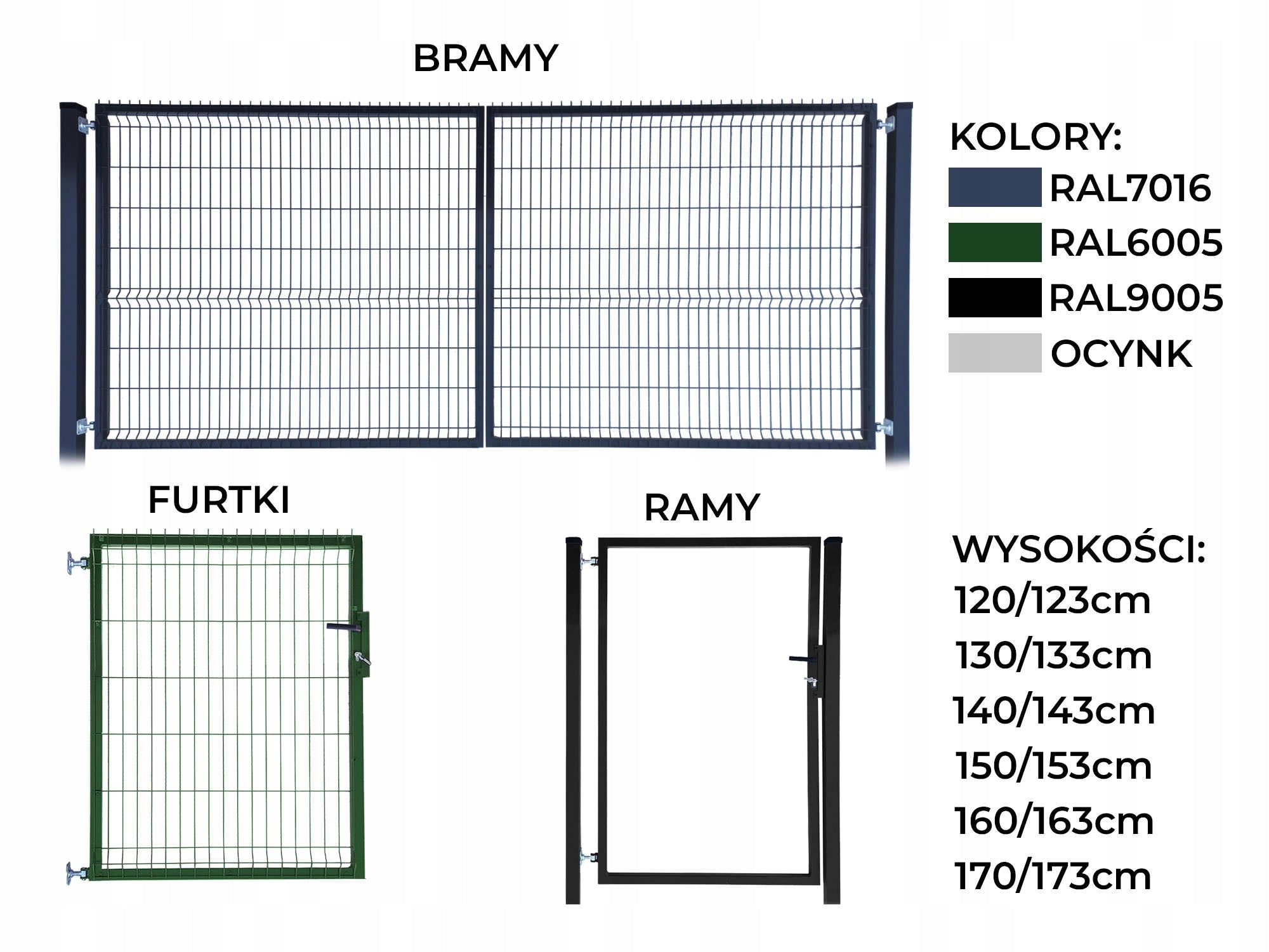 PANEL GATE 170cm anthracite graphite two POSTS RAL7016 double-leaf 173cm Color gray