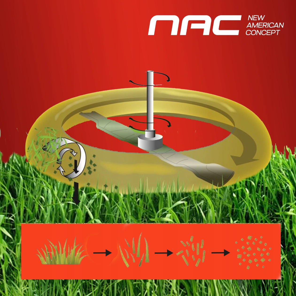 PETROL MOWER NAC WITH DRIVE EL. START 173CM3 51CM 60L 5IN1 MULCHING Brand NAC