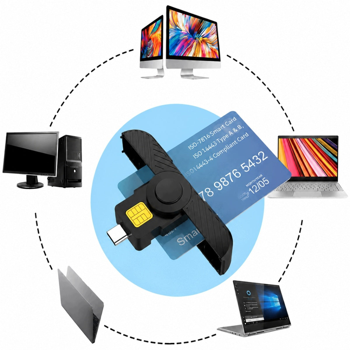 PORTABLE USB-C CARD READER FOLDABLE FOR SMARTPHONE MAC WINDOWS ANDROID Manufacturer code 4027984963820