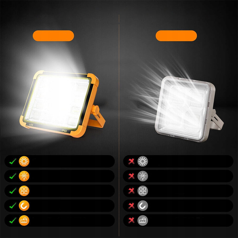 POWERFUL HALOGEN PORTABLE LARGE SOLAR WORK LAMP 1000W 264LED POWERBANK Color white