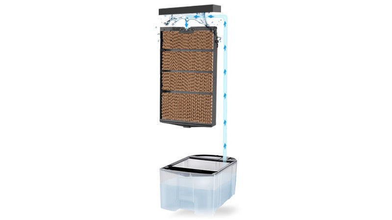 POWERFUL PORTABLE WATER AIR CONDITIONER COOLING REMOTE CONTROL Efficiency 80 kW