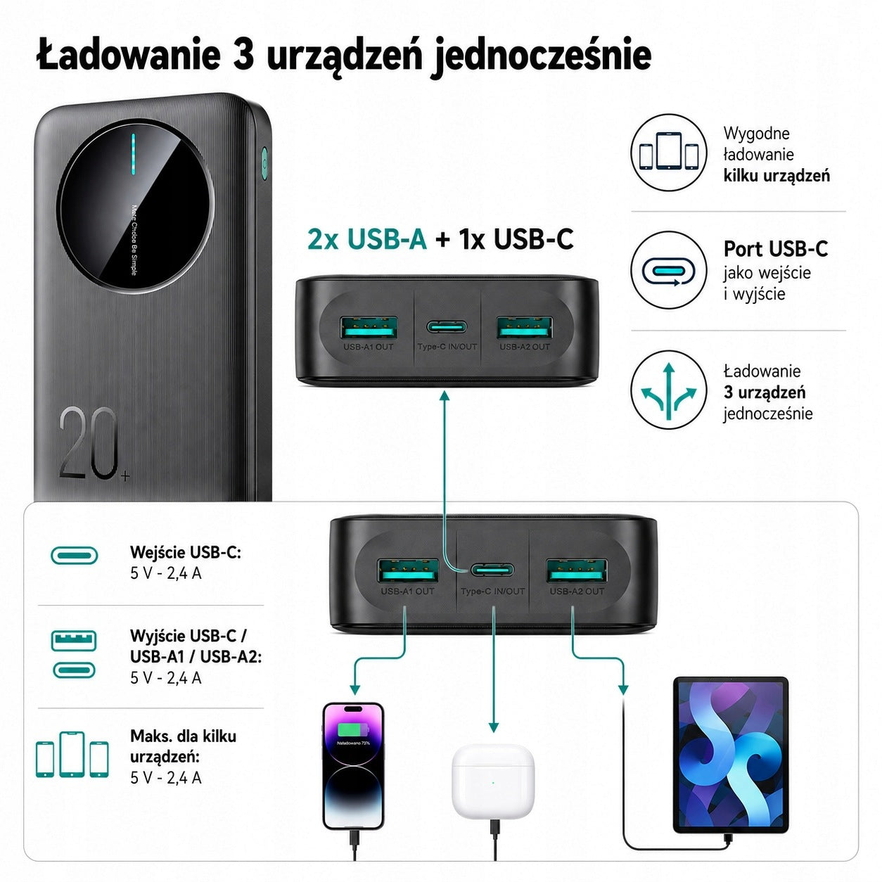 POWERFUL POWERBANK 20000mAh ROBUST USB-C USB POWER BANK SECURITY SYSTEM Manufacturer code 6956116713287