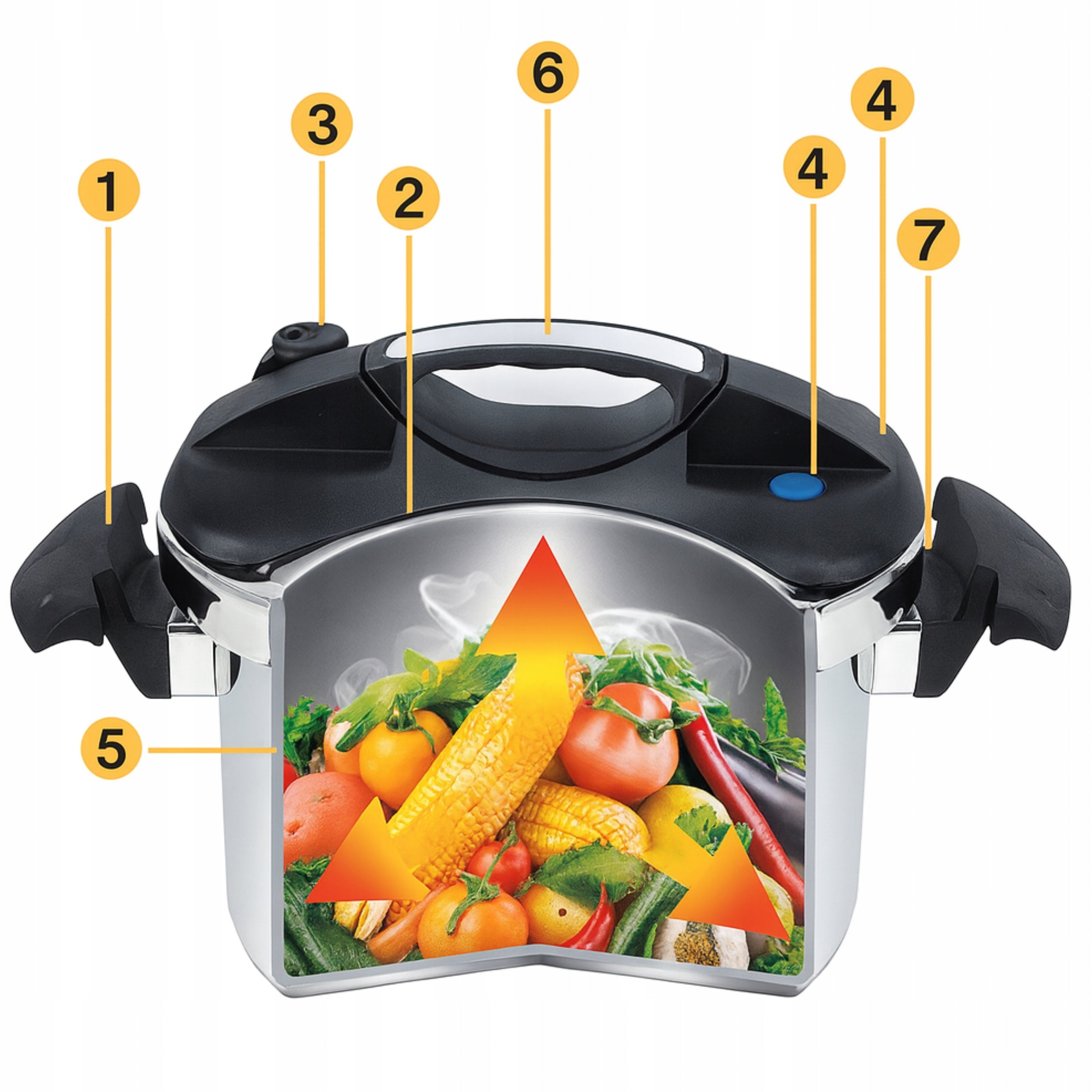 PRESSURE COOKER 10 L Pot 24 cm STAINLESS STEEL 18/8 Induction Gas Manufacturer code EB5744