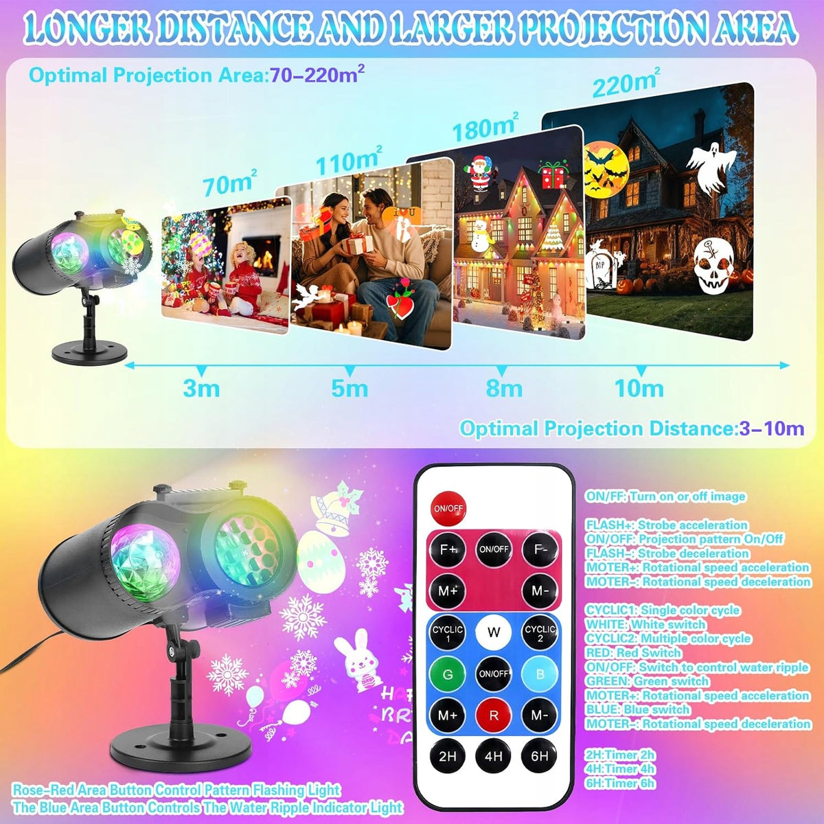 PROJECTOR CHRISTMAS 2 IN 1 12 DESIGNS 10 WAVE EFFECTS LED LAMP Manufacturer code 55685