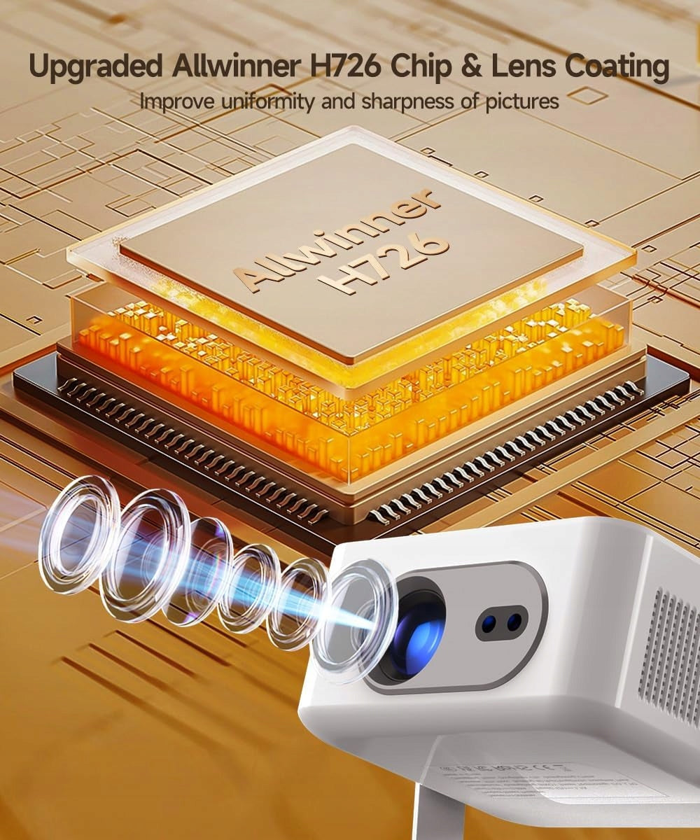 PROJECTOR LED PROJECTOR MAGCUBIC 4K 8K WIFI 6 BT AUTOFOCUS HOME CINEMA Manufacturer code HY300MAX-500ANSI-A14