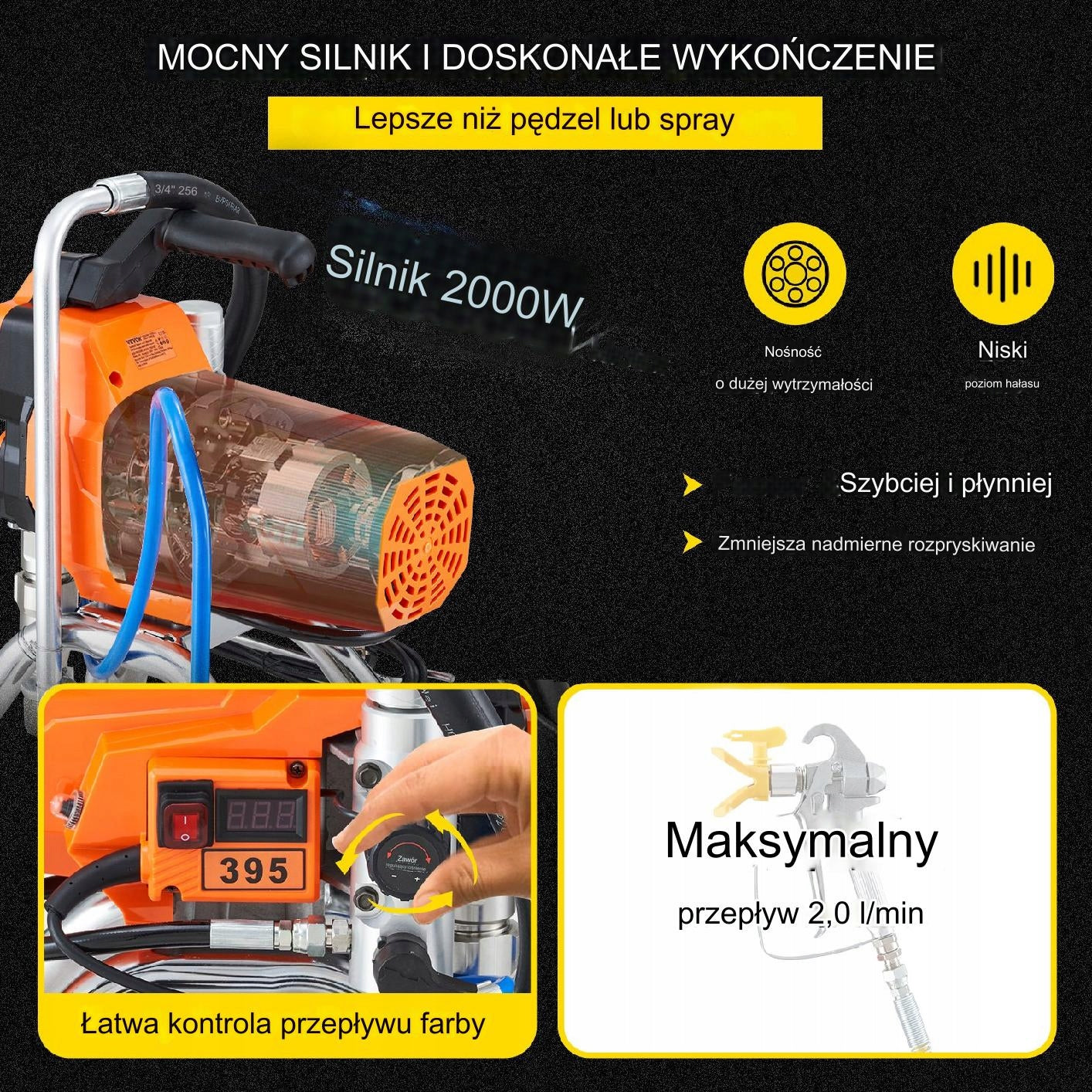 Painting Unit 2000W Gun + Hose + Extension Batteries included no