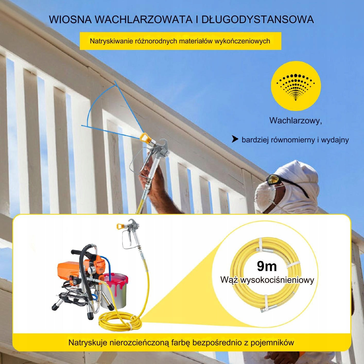 Painting Unit 2000W Gun + Hose + Extension Manufacturer code 5907021415361