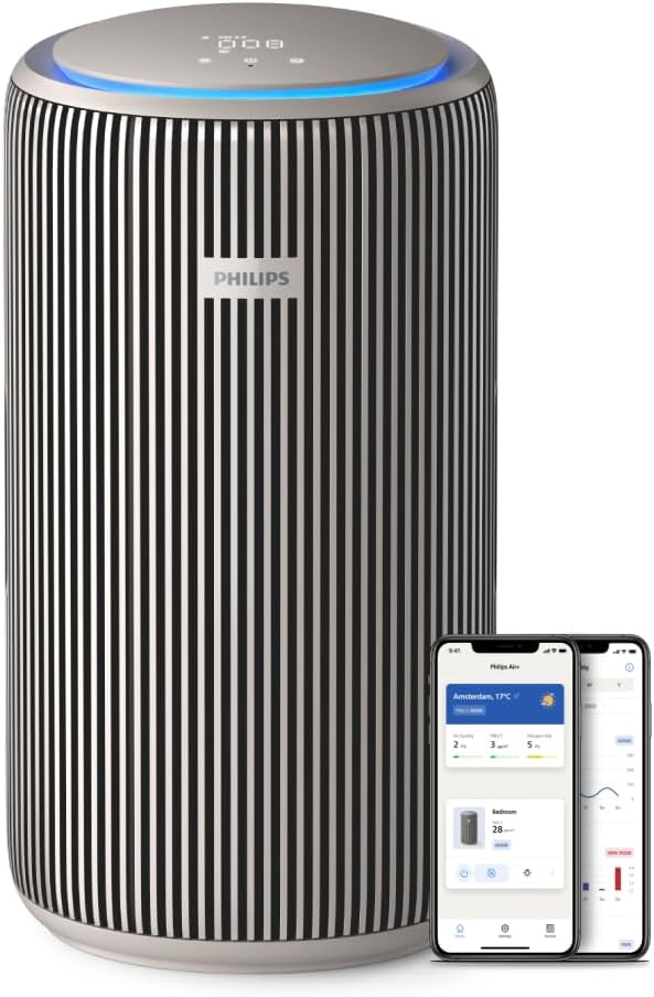 Philips PureProtect 3200 Air Purifier HEPA Filter AC3210/12