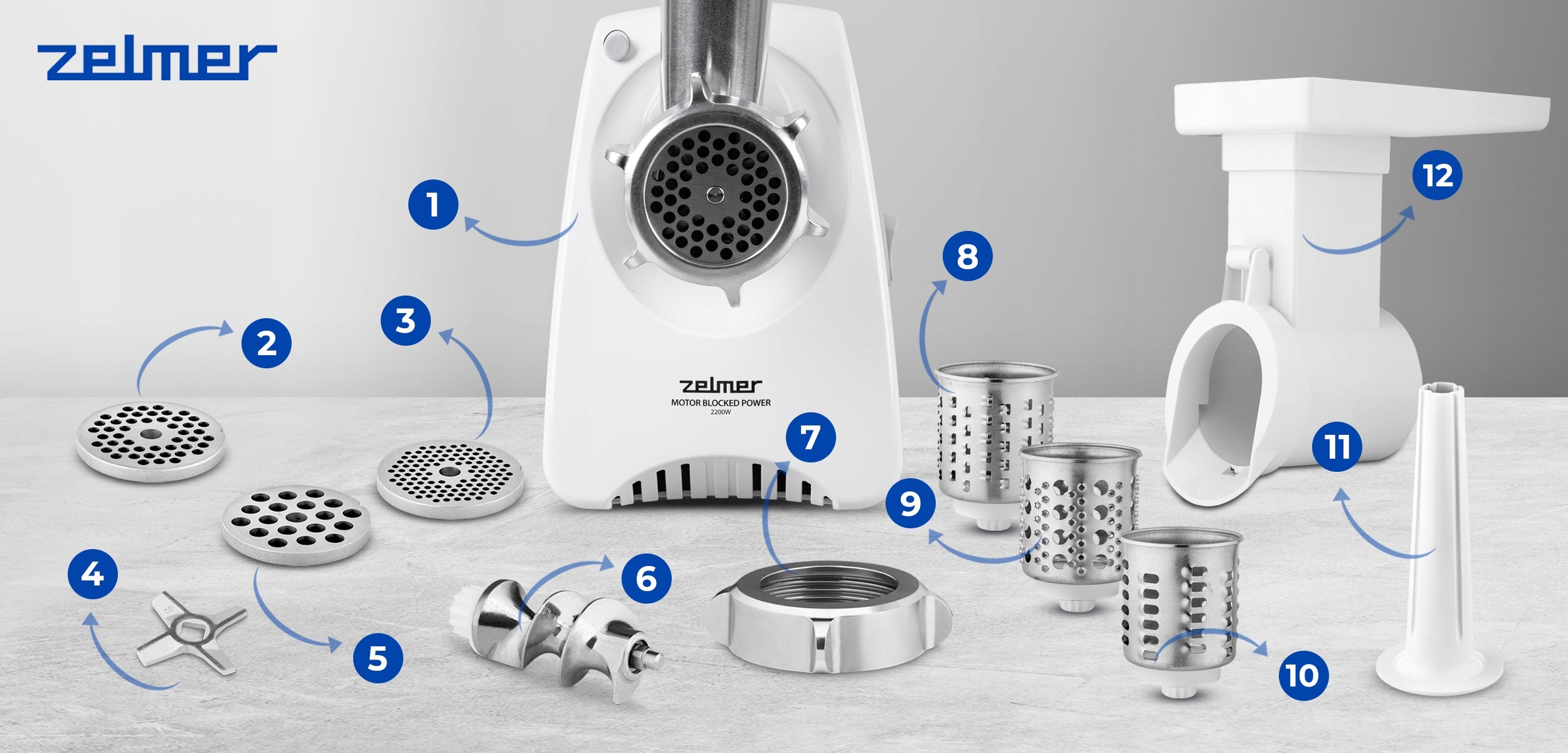 Poland MEAT GRINDER ZELMER WITH SHREDDER 2200W 3 KG/MIN 6in1 Grinding efficiency 3 kg/min