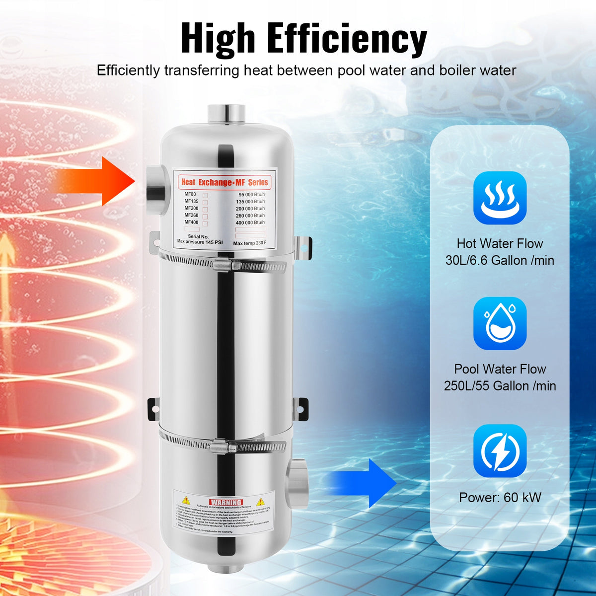 Pool Heater Swimming Pool Heat Exchanger 60kw 250m³ Pool Volume Manufacturer no brand