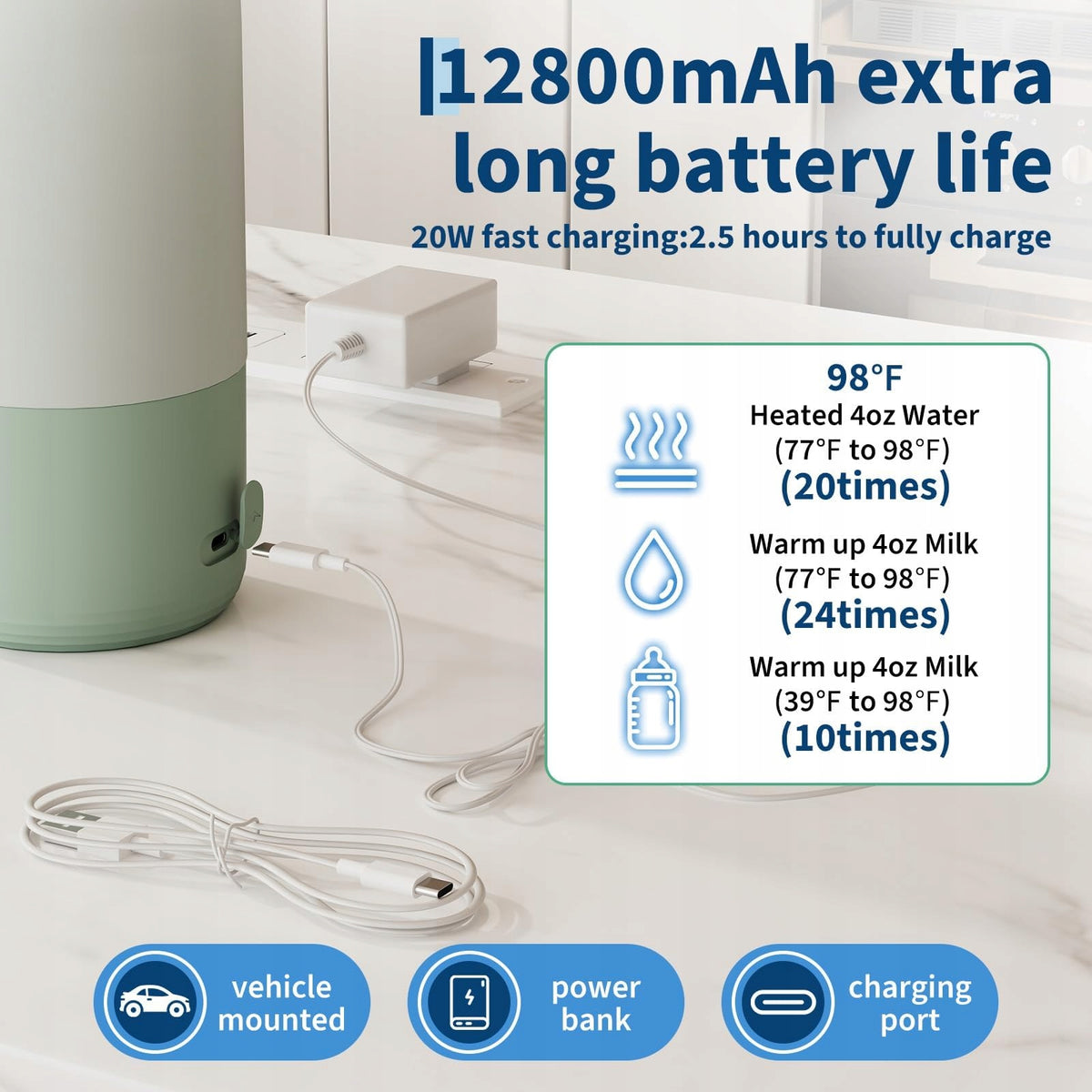 Portable Baby Bottle Warmer 500ml Battery, USB-C, LED, 1C Control, IPX7 Manufacturer code 881679692785