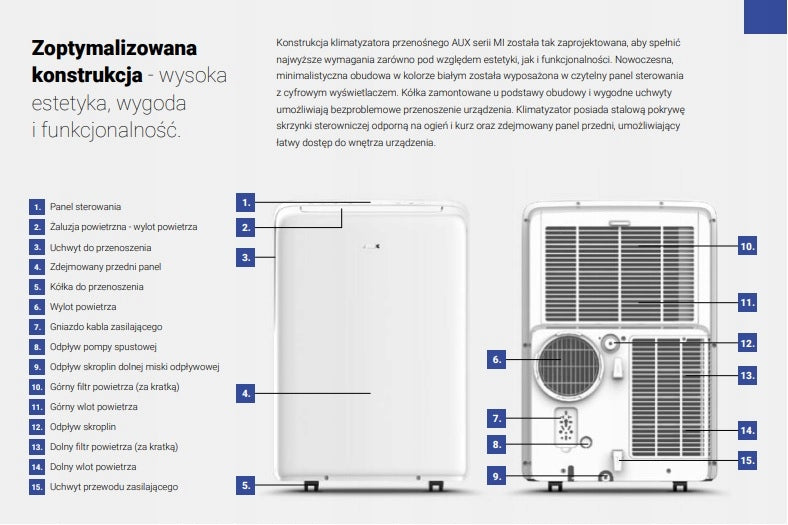 Portable air conditioner AUX 12 MI EAN (GTIN) 2222222222