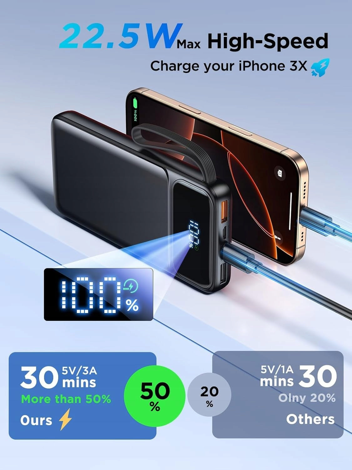 Powerbank 10000mAh Slim Built-in 4in1 Cables Black USB-C iPhone Samsung Manufacturer code Kompaktowy Power Bank 10000 mAh Wyświetlacz