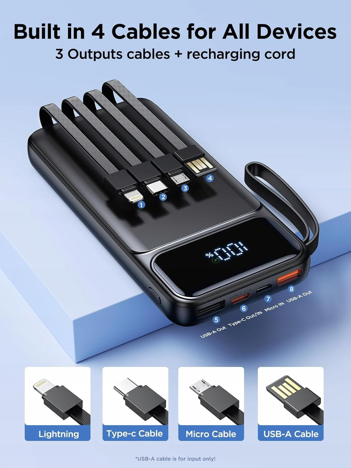 Powerbank 10000mAh Slim Built-in 4in1 Cables Black USB-C iPhone Samsung Packaging status original