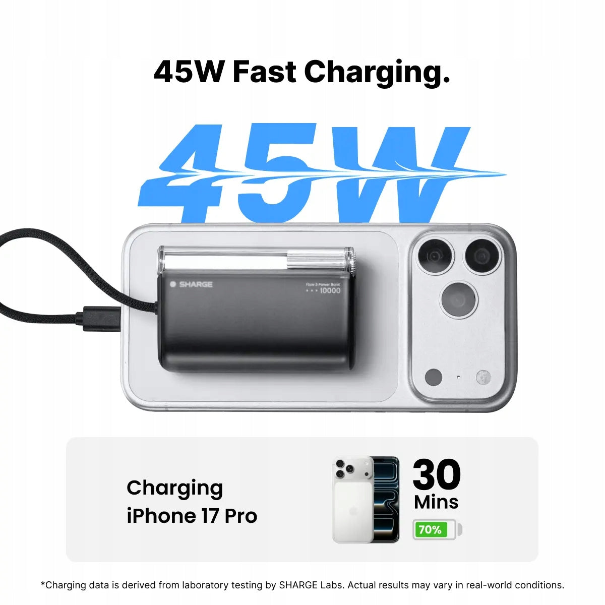 Powerbank SHARGE Flow 3 10000mAh 100W USB C Cable Black Quick Charge Packaging status original