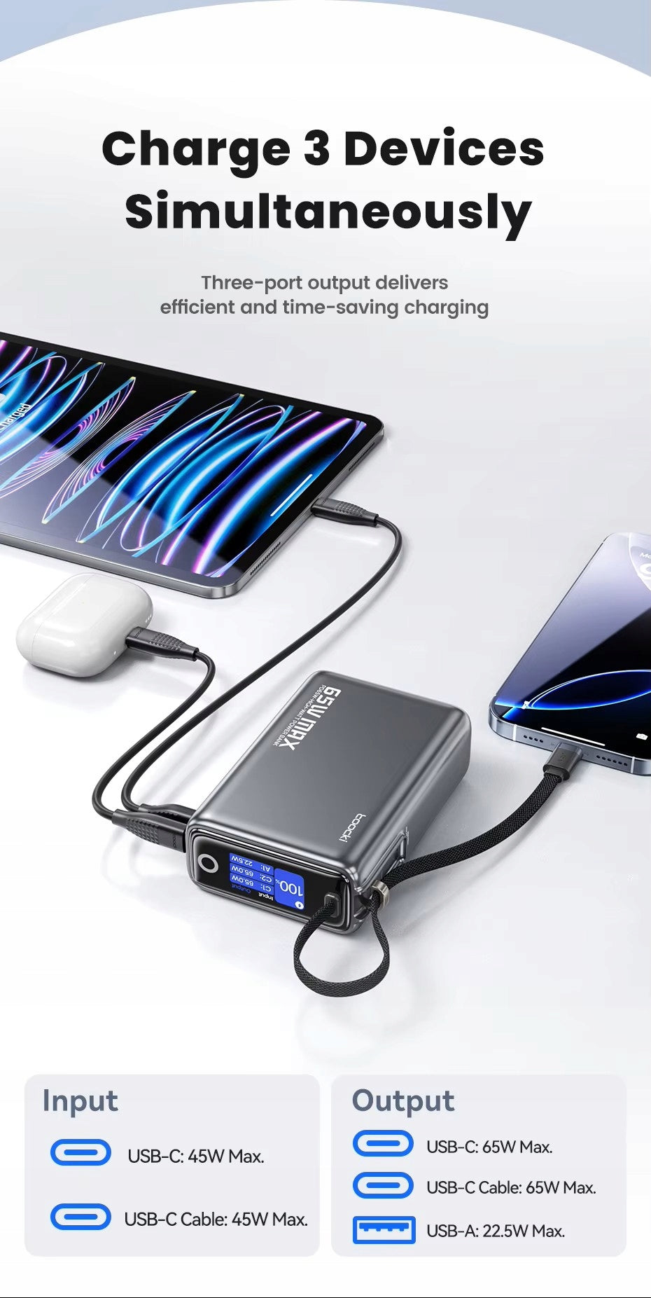 Powerbank Toocki 20000mAh PD 65W + USB-C LED Cable Packaging status original
