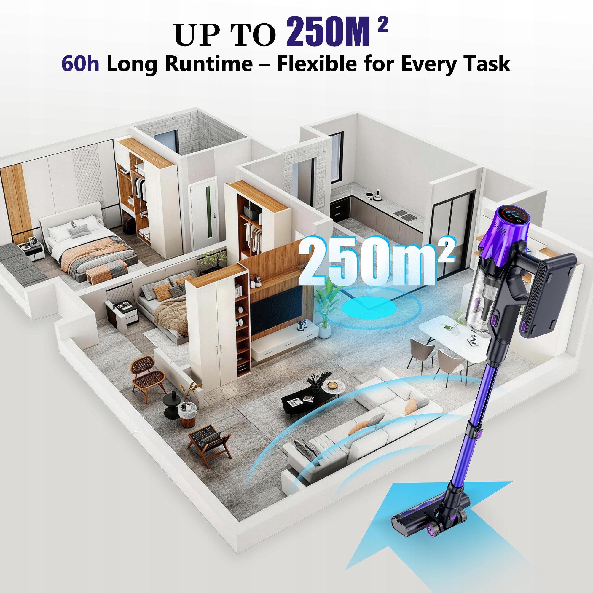 Powerful Cordless Vertical Vacuum Cleaners Blossom V20 650W 55000PA Power supply rechargeable battery