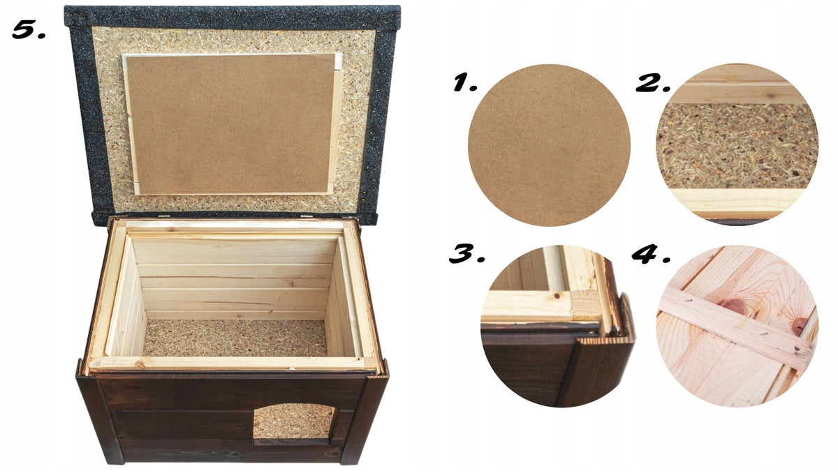 Premium Insulated Cathouse Packaging status original