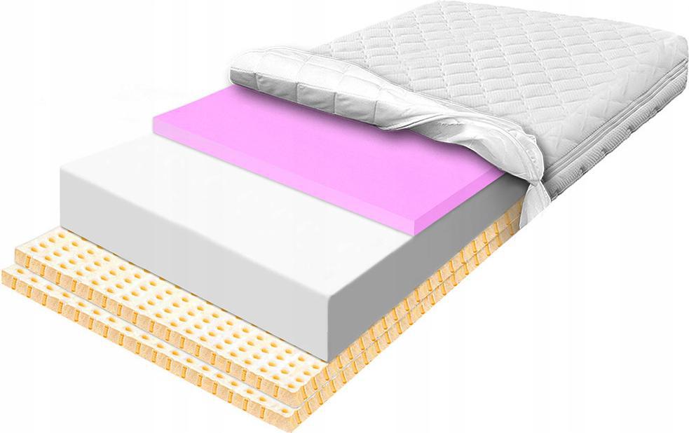 Premium mattress 80x180 hr 6cm latex prestigious HR anti-allergic 14cm