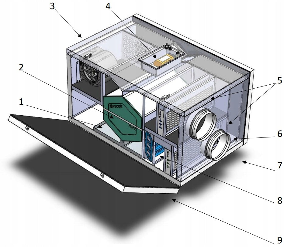 Pro Max Classic 600H air handling unit recuperator Manufacturer code PROMAX 600H CLASS