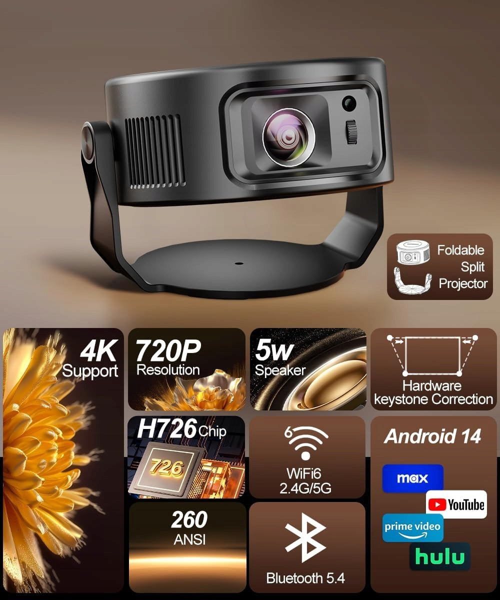 Projector Magcubic HY300Max Android 14,Bluetooth 5.4, Keystone, Manufacturer code HY300 MAX GTV