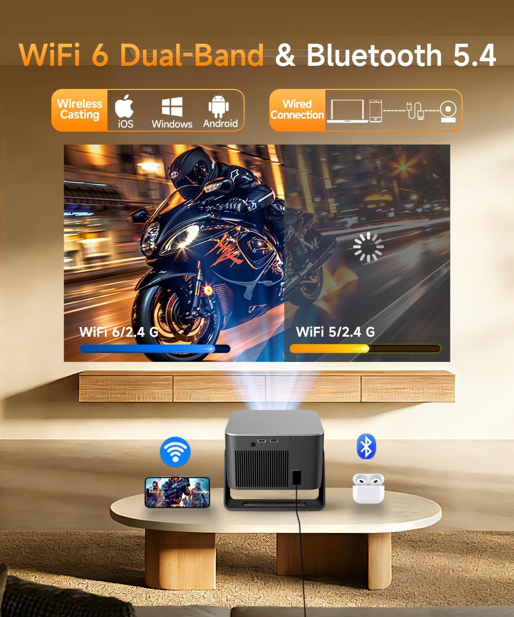 Projector Magcubic HY350Max Android 14,Bluetooth 5.4,Auto Keystone, Packaging status original