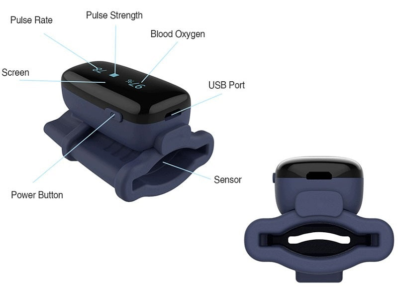 Pulse oximeter for continuous monitoring of Oxyfit Viatom Wellue PO6 Packaging status original