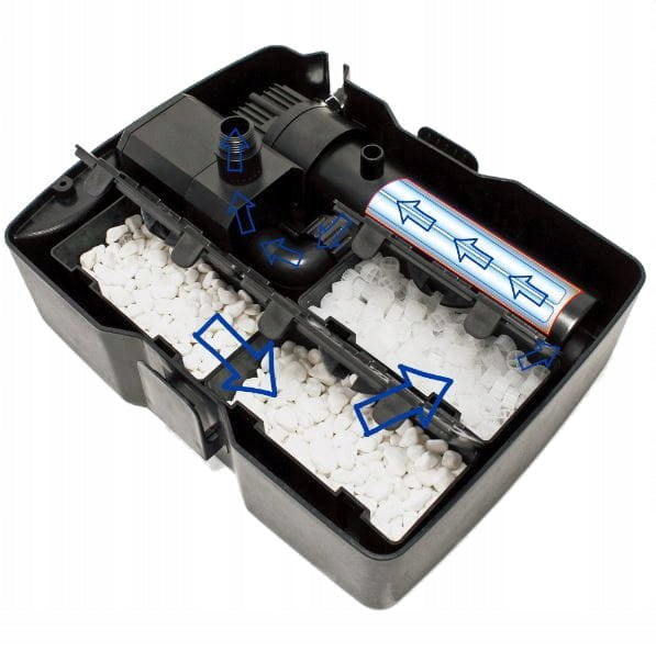 Pump fountain 2000l/h 3in1 filter UV-C lamp against algae SUNSUN CUF-5000 EAN (GTIN) 6971867511081