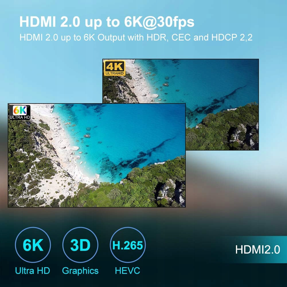Q PLUS TV BOX ANDROID 9.0 SMART TV BOX Manufacturer code Q Plus