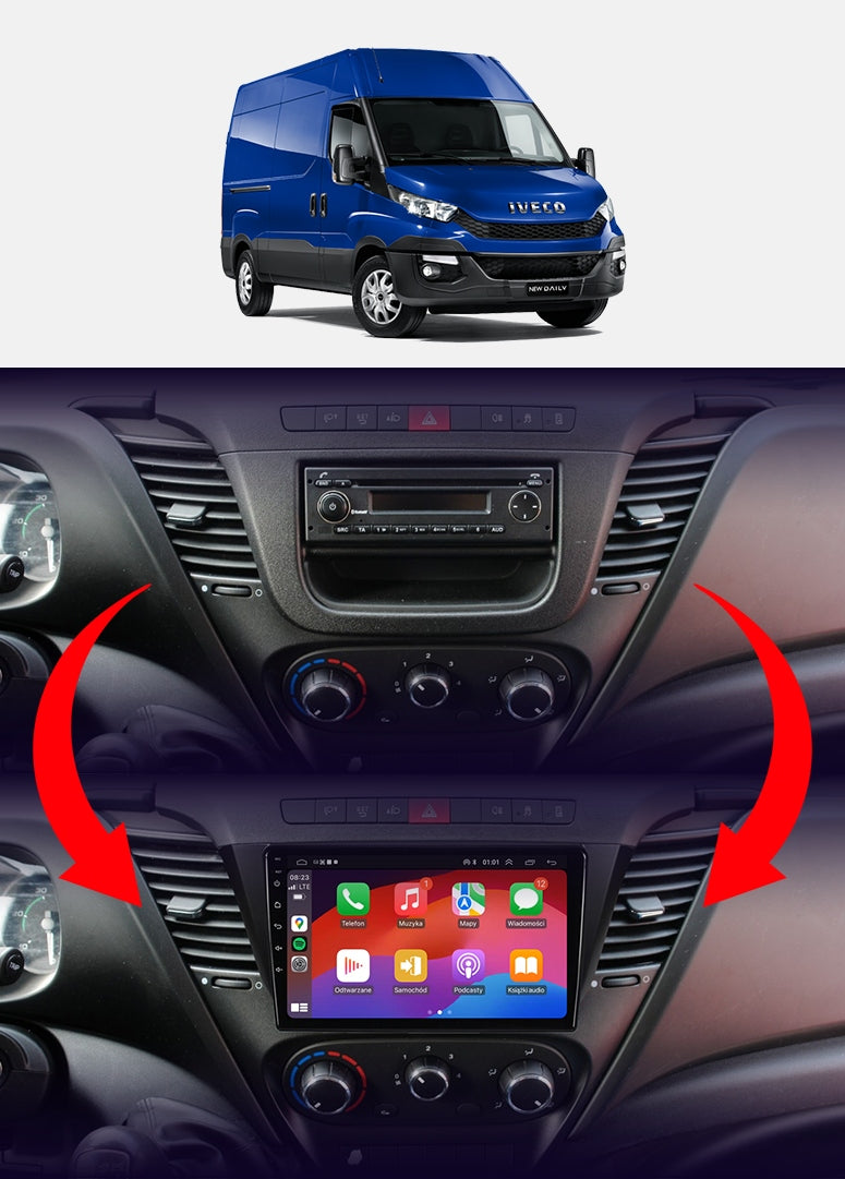 RADIO NAVIGATION ANDROID RS-305 IVECO DAILY 2013-2023 2GB 9" Packaging status original