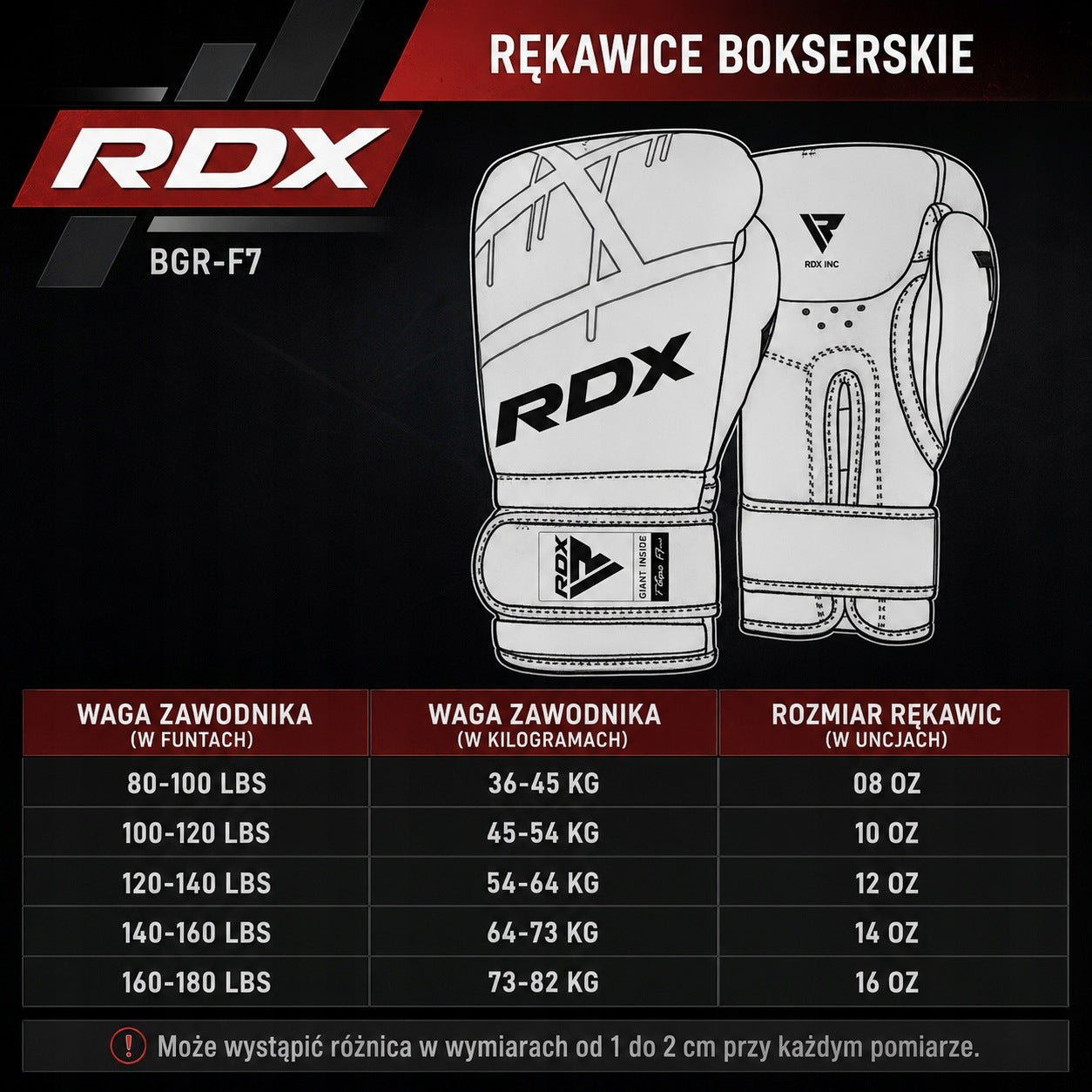 RDX BOXING GLOVES BGR F7 TRAINING 16 OZ SPARRING WITH VELCRO LEATHER Manufacturer code BGR-F7GL