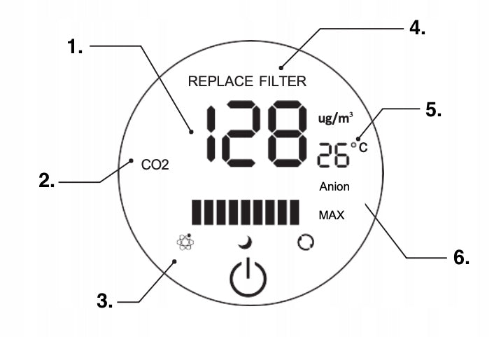 RECUPERATOR Wall Mounted Air Purifier With Heat Recovery AIRSAVER ELITE Manufacturer code ELITE-110