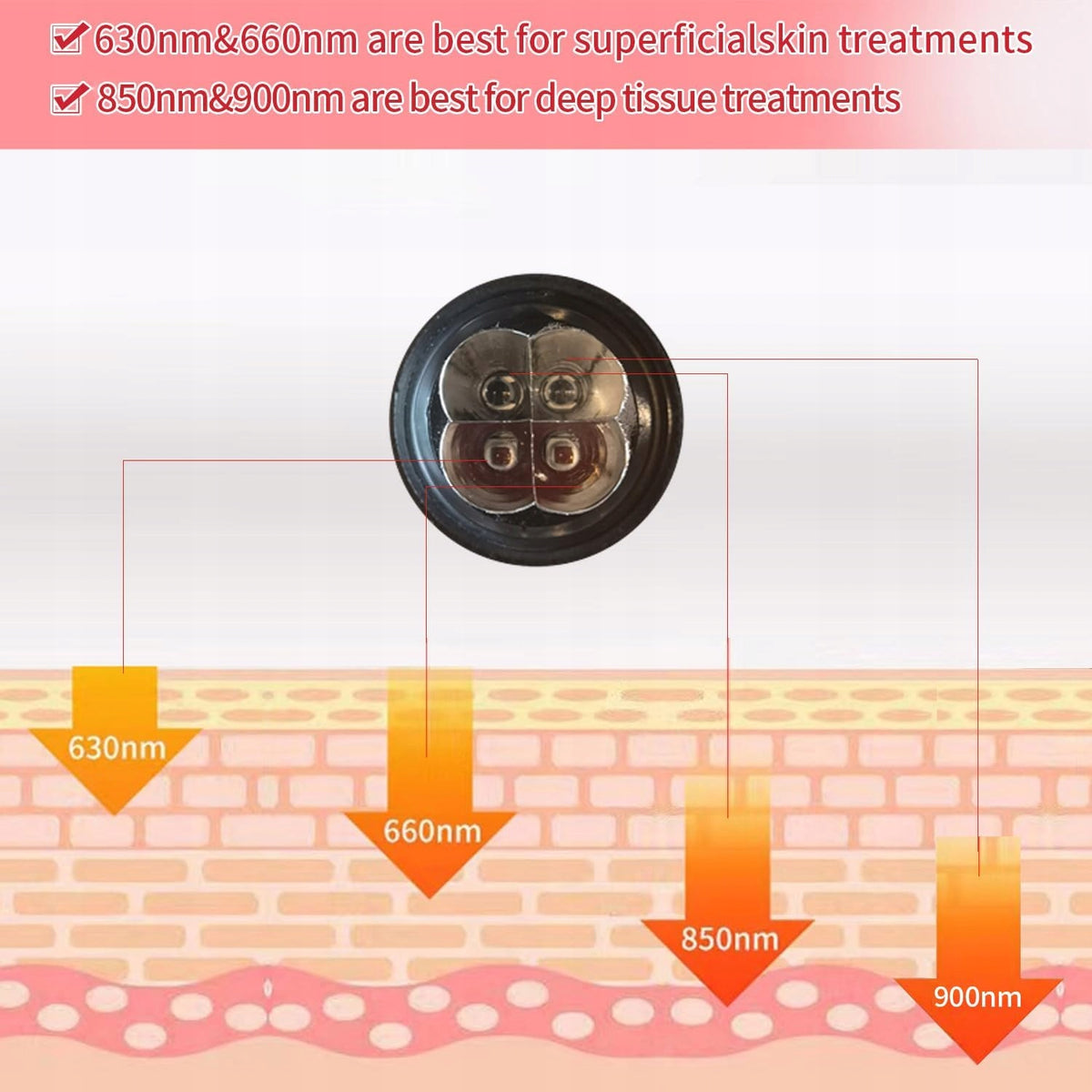 RED LIGHT THERAPY LAMP LED FLASHLIGHT 4 WAVES USB Medical device no