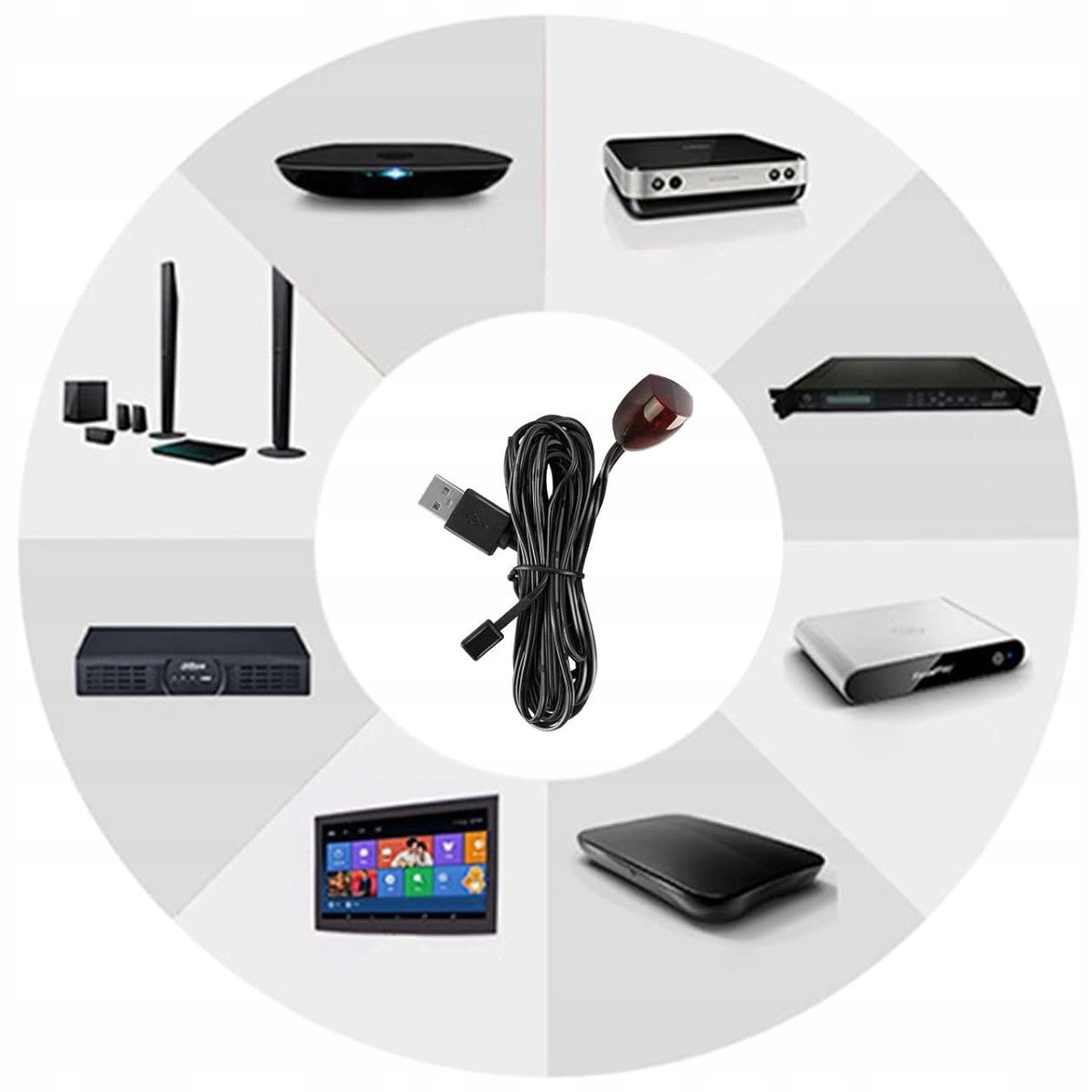 REMOTE CONTROL EXTENSION CABLE built-in decoder IR wired cable Model przedłużacz podczerwieni IR pilota do zabudowy USB