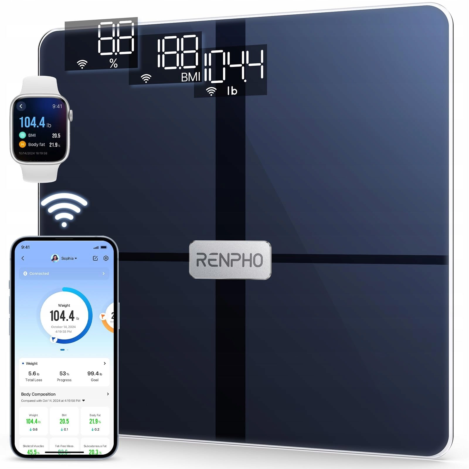 RENPHO Bluetooth Analytical Wi-Fi Bathroom Scale with Kids Mode