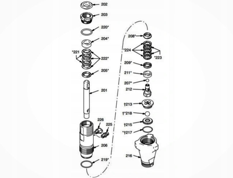 REPAIR KIT SEALANTS FOR GRACO MARKV GMAX 1595 5900 Manufacturer code do agregatu malarskiego Graco