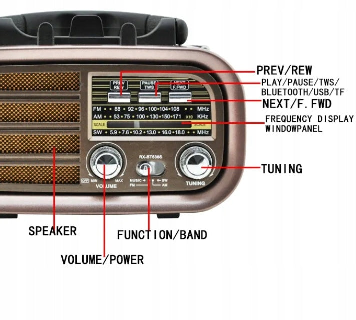 RETRO KITCHEN RADIO CLASSIC AM FM SW BLUETOOTH SD TF AUX SOLAR Manufacturer code BT638S