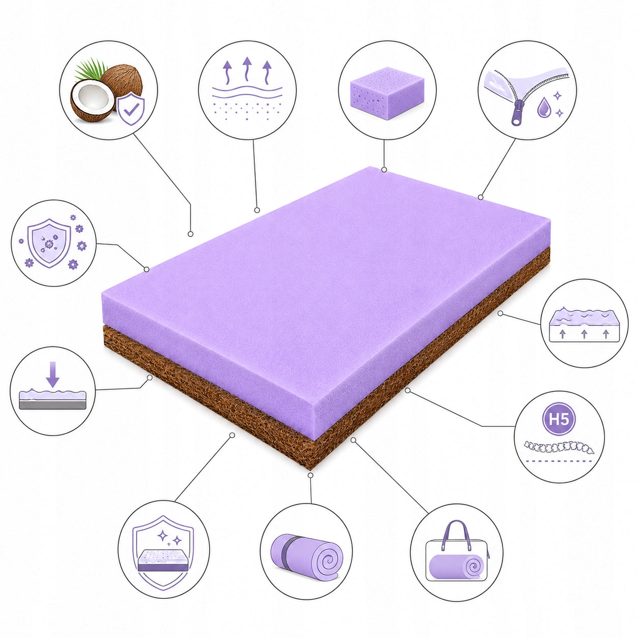 RIGID LEVELING COVER WITH COCONUT AND T30 80X200 HARD TOPPER H5 6 CM Mattress width 80 cm