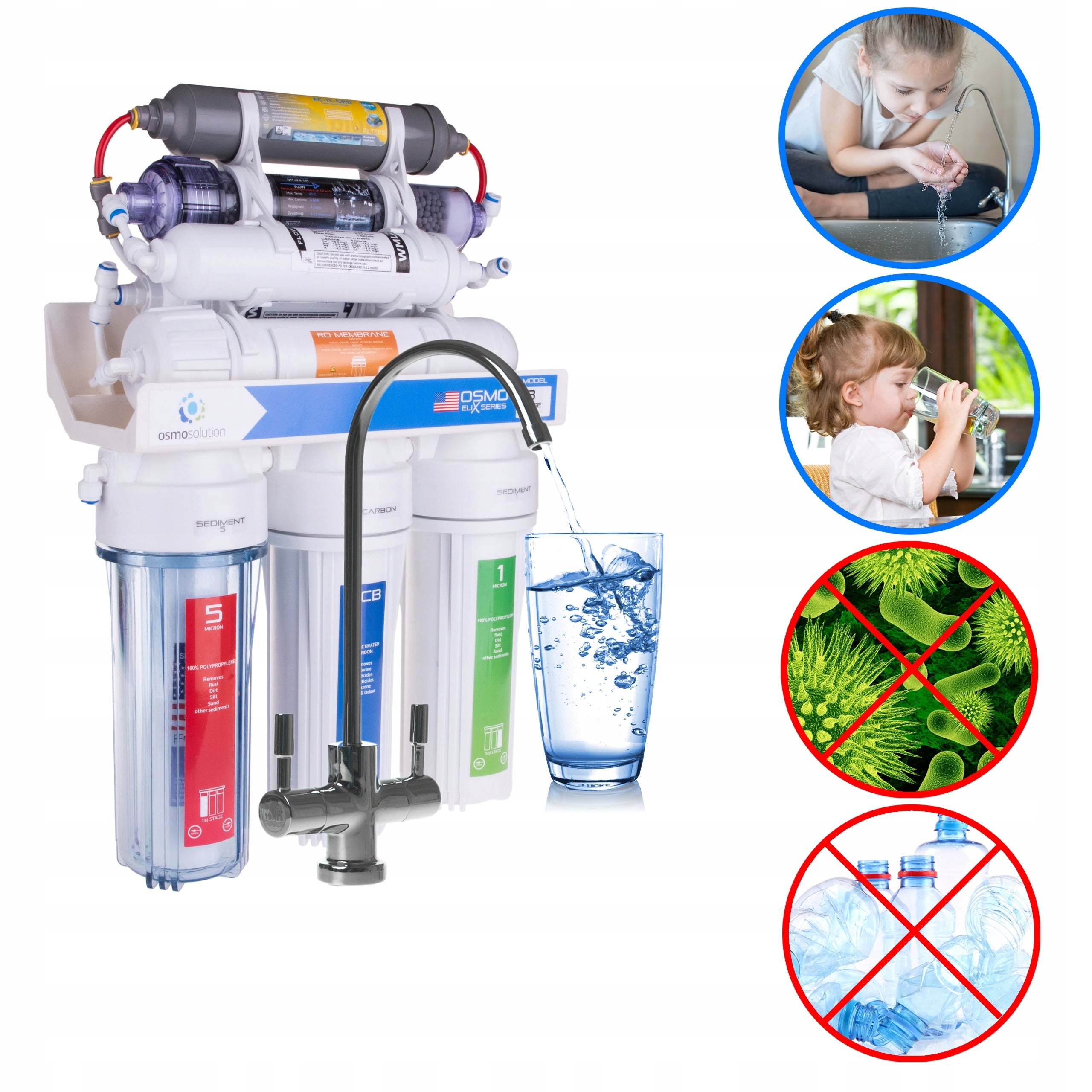 RO8 REVERSE OSMOSIS IONIZER STRUCTURING Brand ELIX