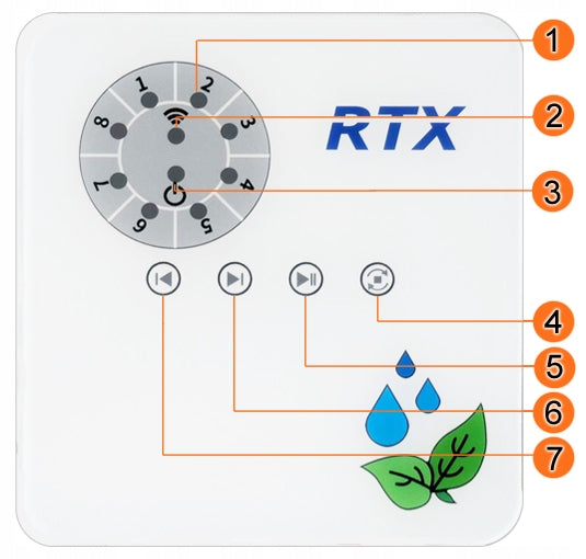 RTX Garden Watering Controller TUYA WiFi 8ZONES TIMER & WEATHER Brand RTX