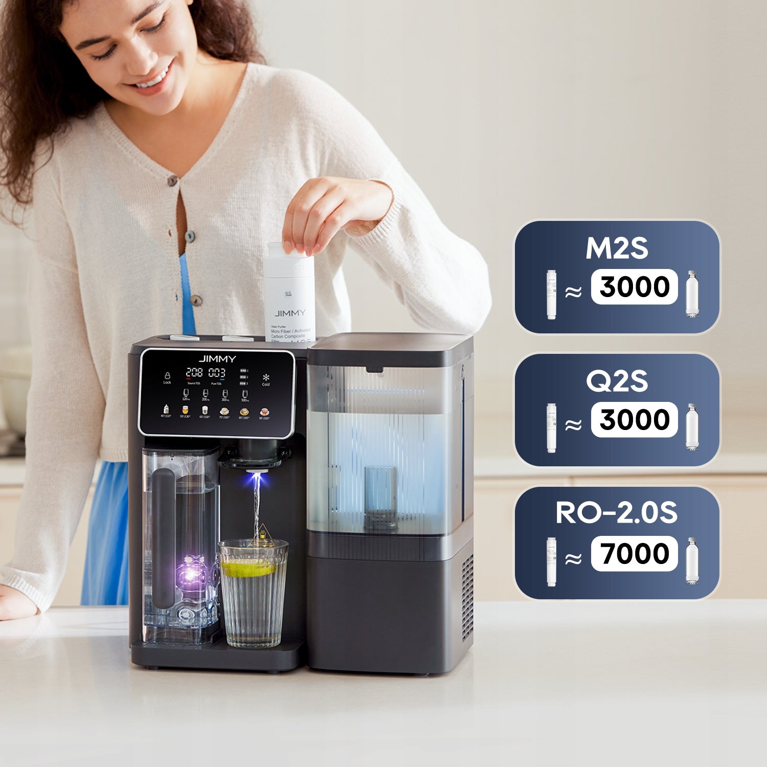 Reverse Osmosis Water Dispenser JIMMY R9 Pro 10 – 15°C Cold Hot Water Packaging status original