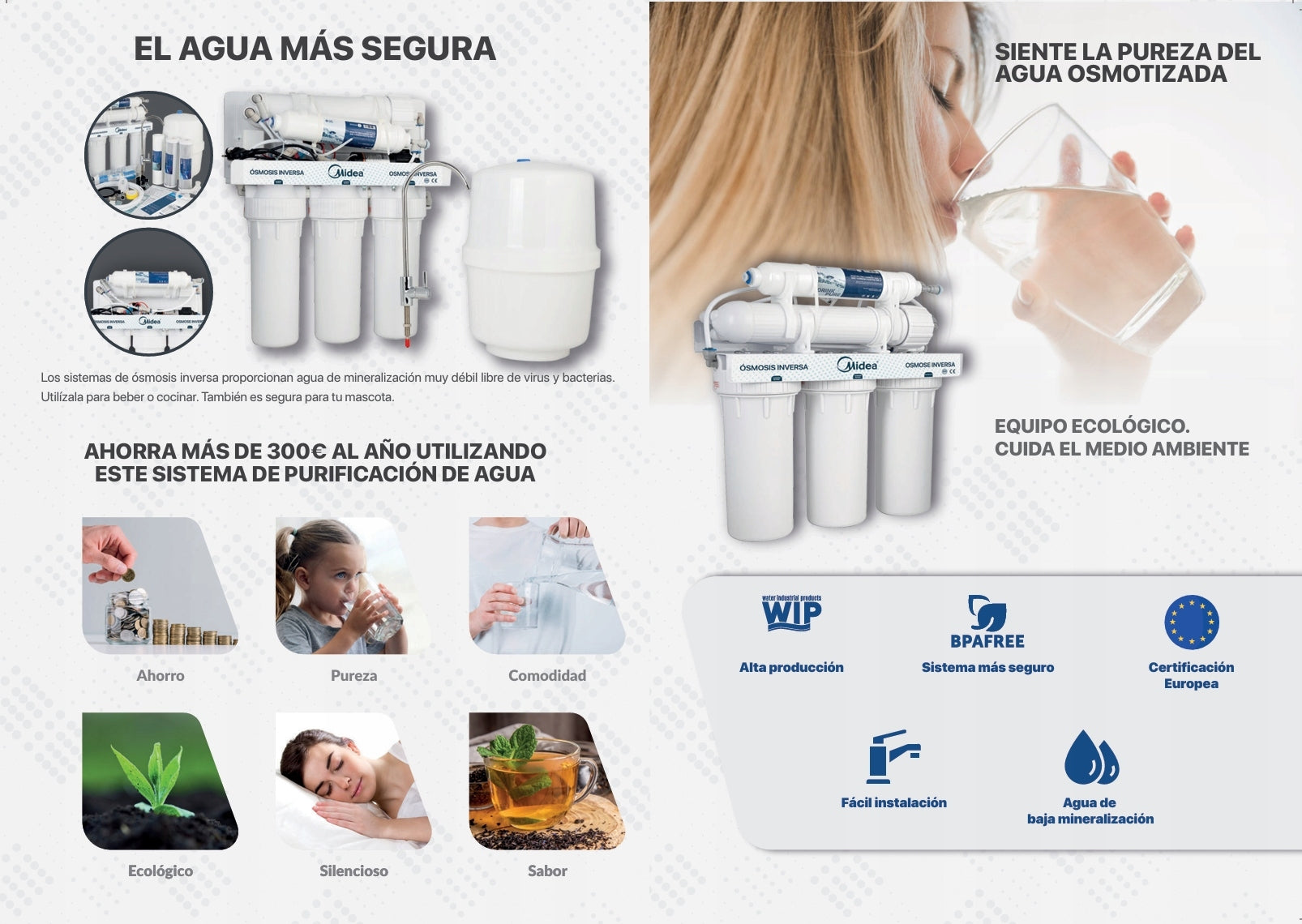 Reverse osmosis system Midea ECO750 (75 GPD) – water filter under the sink Capacity 6 l