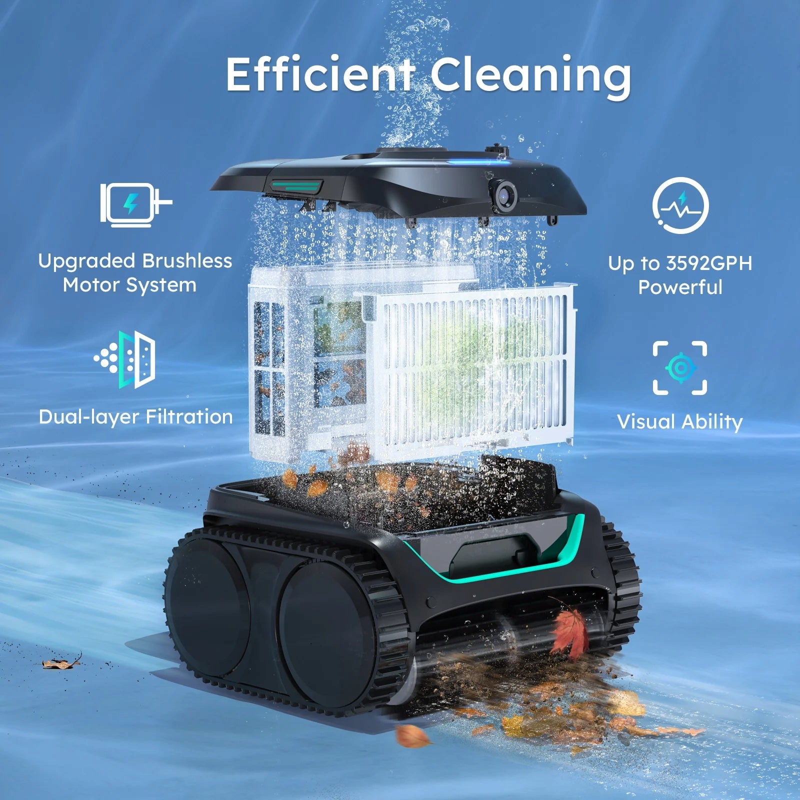 Robotic Pool Cleaner Vacuum WYBOT C2 Vision AI Vision & Smart APP Control Manufacturer code 1285610