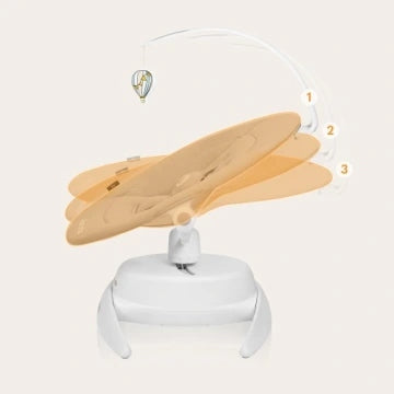 Rocker electric lounger rotation 360°control panel 0-9kg Lionelo Iris Manufacturer code LO-IRIS BEIGE SAND