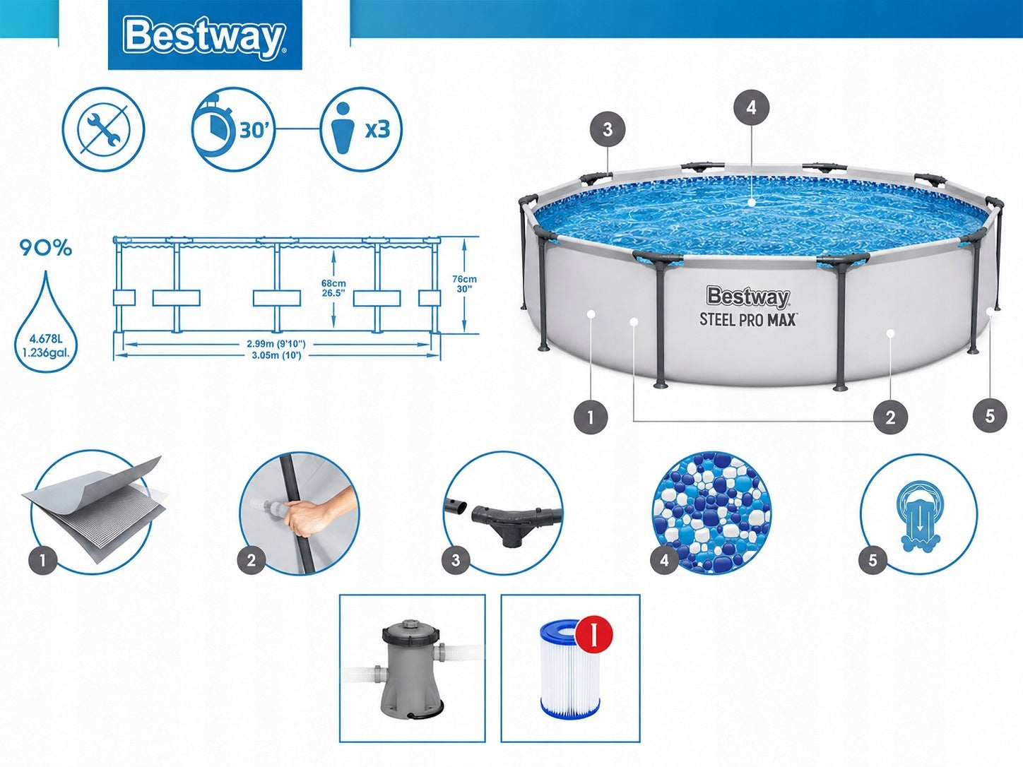 Round Garden Pool 305x76 cm BESTWAY 56408 + Pump Filter MAX Series Steel Pro Max