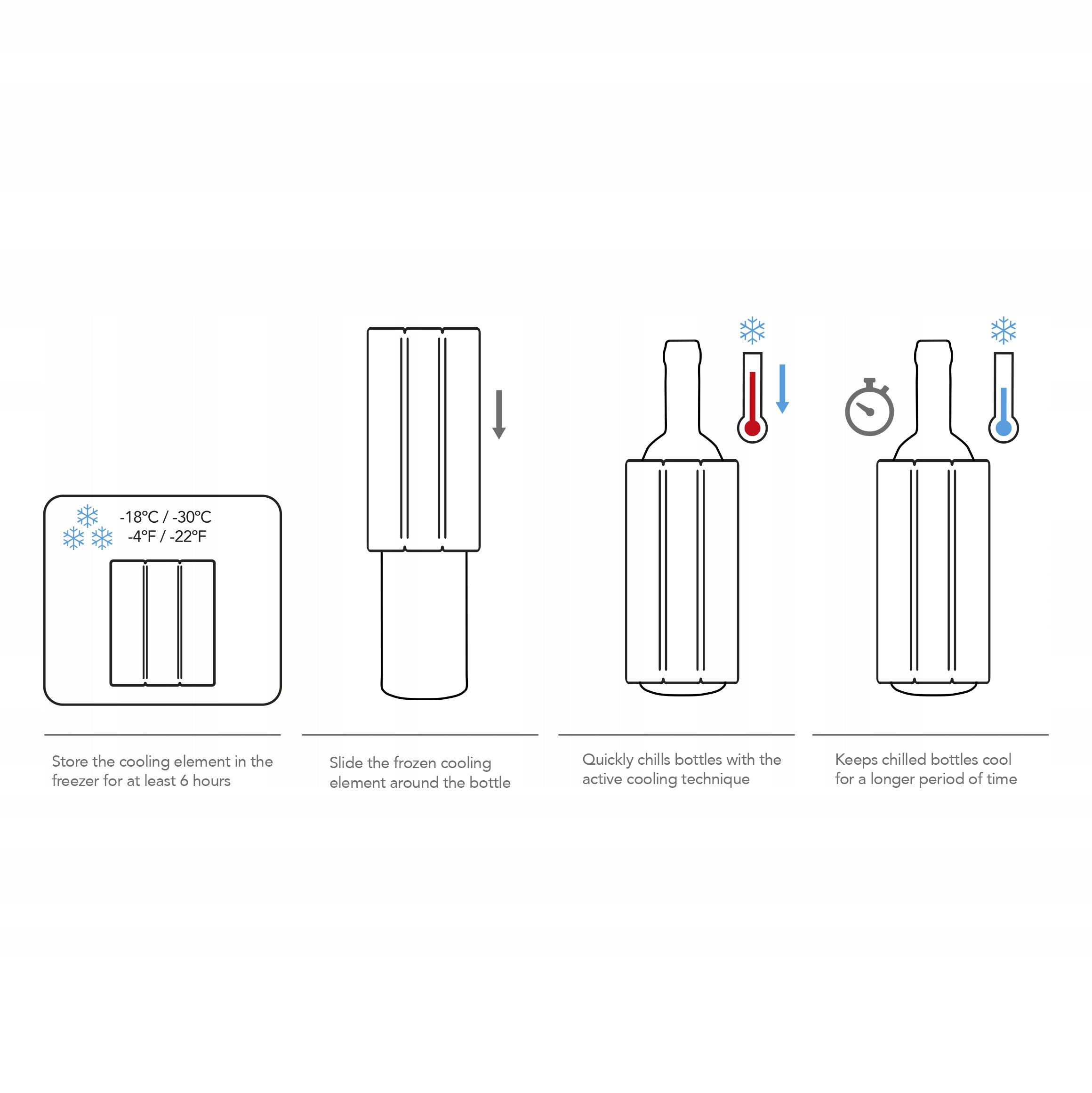 SAND Patern Active Wine Cooling Sleeve Packaging status original