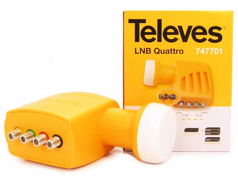 SAT converter Quattro Televes ref. 7477 HD 4K