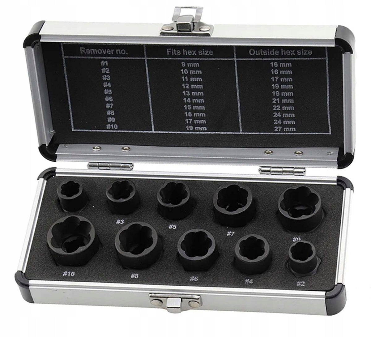 SCREWDRIVER CAPS FOR MACHINED DAMAGED NUT BOLTS Packaging status original