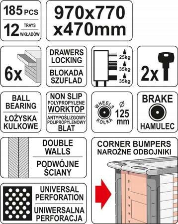 SERVICE CABINET + TOOLS YT-55307 YATO Color red